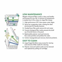 Blagdon Minipond Filter Box 12000 With 9W UV - 1010535 -Water Garden Kit 1010535 boxdiagram