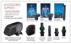 Blagdon MiniPond Pump 900L - 1010627 -Water Garden Kit 1010627 minipond 900 2 72dpi