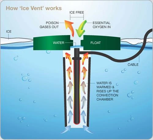 Blagdon Affinity Ice Vent Pond Heater - 1051545 2 Blagdon Affinity Ice Vent Pond Heater - 1051545 - Image 2