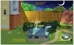Blagdon LED Pond & Garden LIght Set 3 X 3w - 1052269 -Water Garden Kit 24 57 11