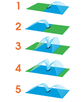 Claber Compact 16 Oscillating Lawn Sprinkler - 8743 4 Claber Compact 16 Oscillating Lawn Sprinkler - 8743 - Image 4