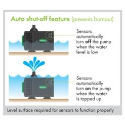 Blagdon 2000 Auto Shut Off Feature Pump -Water Garden Kit blagdon 2000 feature pump 1052931