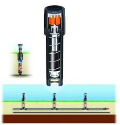 Claber Colibri Pop Up Lawn Watering Kit - 130M -Water Garden Kit claber colibri pop up sprinkler internal detail 1