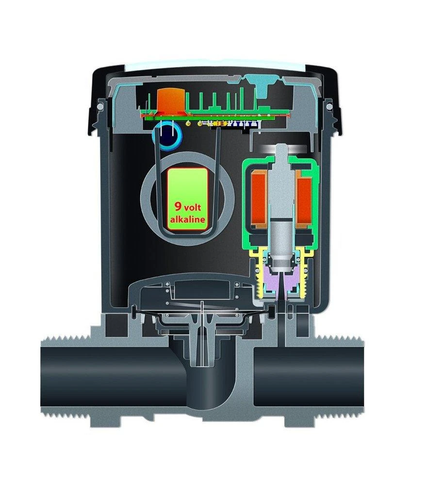 Claber Programmable 1" Solenoid Valve - 90826 4 Claber Programmable 1" Solenoid Valve - 90826 - Image 4