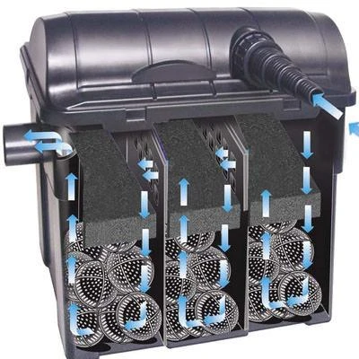 Pondxpert Filter Box 12000 - 18w UV 2 Pondxpert Filter Box 12000 - 18w UV - Image 2