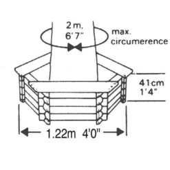 Norlog Medium Tree Seat Planter -Water Garden Kit medium tree seat norlog
