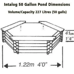 Norlog 50 Gallon Pond With UV Pump -Water Garden Kit norlog 50 gallon pond with uv pump dimensions